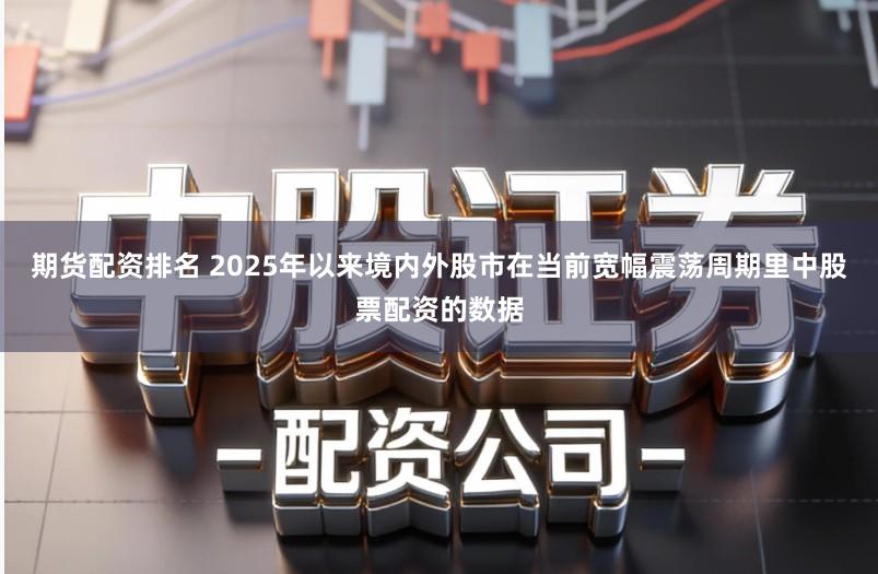 期货配资排名 2025年以来境内外股市在当前宽幅震荡周期里中股票配资的数据